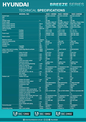 Hyundai DC Inverter AC Breeze 1.5 Ton (HAC-18KBZ)
